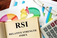 What is RSI definition on MarketBeat with an example of Amazon.com
