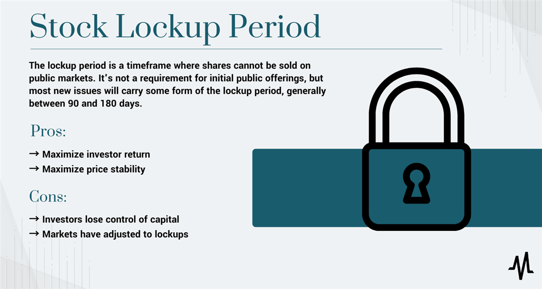 what is a stock lockup period infographic description