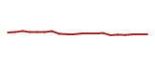 The price history of MU following the congressional trade. The price history of MU following the congressional trade.