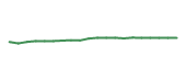 The price history of WMT following the congressional trade. The price history of WMT following the congressional trade.