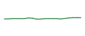 The price history of INTU following the congressional trade. The price history of INTU following the congressional trade.