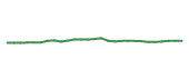 The price history of HTGC following the congressional trade. The price history of HTGC following the congressional trade.
